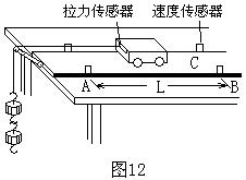 拉力傳感器的6大應用場(chǎng)景